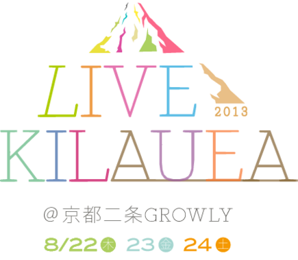 LIVE KILAUEA 2013